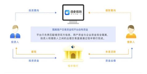 2月福利大放送！企業自有資金，現金紅利直接到賬