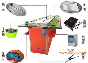 自助旋轉小火鍋,自助旋轉小火鍋生產廠家,自助旋轉小火鍋價格