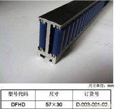 專業輸送機械配件制造廠家 為輸送設備提供高效可靠的配件解決方案